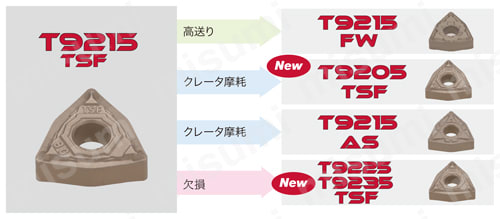 タンガロイ・WNMG-TSF・六角形・ネガ・穴有・旋削チップ 仕上げ加工 (ap = 0.3 ～ 1.5 mm)
