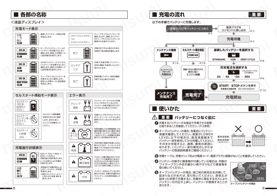 AC100V→DC12V・24V バッテリーチャージャー 取扱説明書4