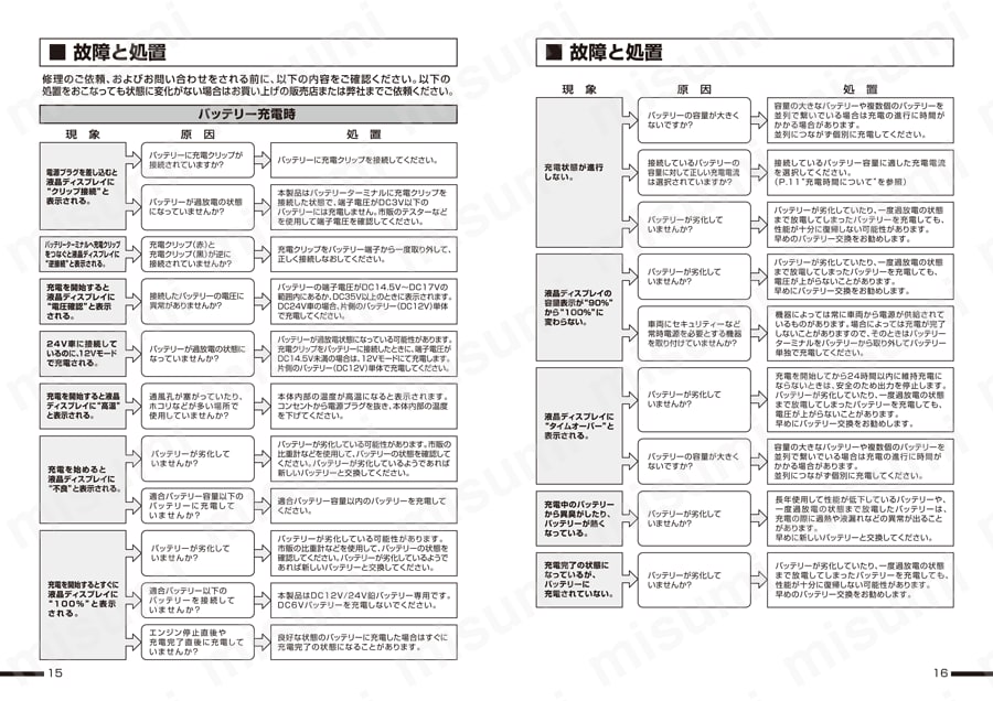 AC100V→DC12V・24V バッテリーチャージャー 取扱説明書9