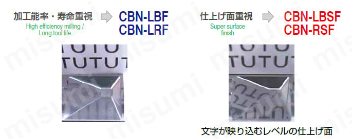 CBN-RSF 1枚刃超仕上げ加工用 ロングネックラジアスエンドミル 特長1