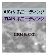 三菱マテリアル・CBN・NP-SNGA・四角形・ネガ・穴有・旋削チップ 材種の特長BC8130