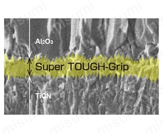 三菱マテリアル・CNMG-MA・80°ひし形・ネガ・穴有・旋削チップ Super TOUGH-Grip-1
