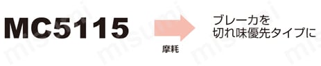 三菱マテリアル・DNMA・55°ひし形・ネガ・穴有・旋削チップ MC5100シリーズの選択方法-2