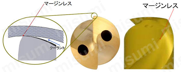 超硬ドリル Godrill 3×D 特長6