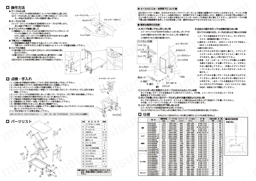 ハンドリフター（足踏み油圧式） 早送り装置なし トラスコ中山 MISUMI(ミスミ)