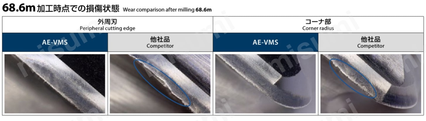 68.6m加工時点での損傷状態