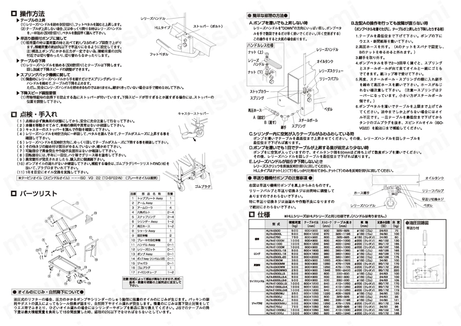 金型移動用ハンドリフター（足踏み油圧式） 早送り装置付