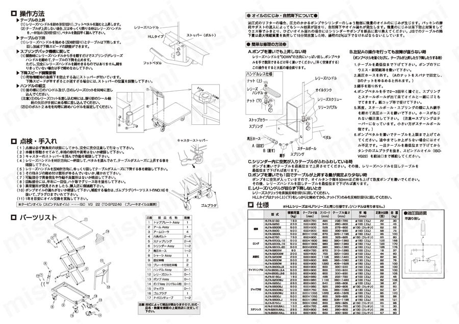 ハンドリフター（足踏み油圧式・ロングタイプ） 早送り装置なし 使用例2