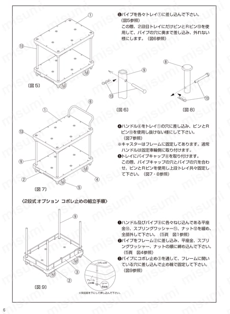 樹脂ハンドカー五輪車仕様（折りたたみハンドルタイプ） 取扱説明書-6