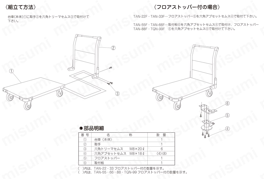 特製四輪車（固定ハンドルタイプ・フロアストッパー付） 取扱説明書-2