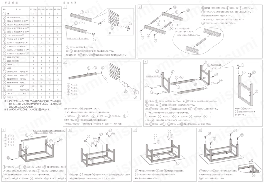 アルミ作業台（特殊アクリル系樹脂天板） | サカエ | MISUMI(ミスミ)