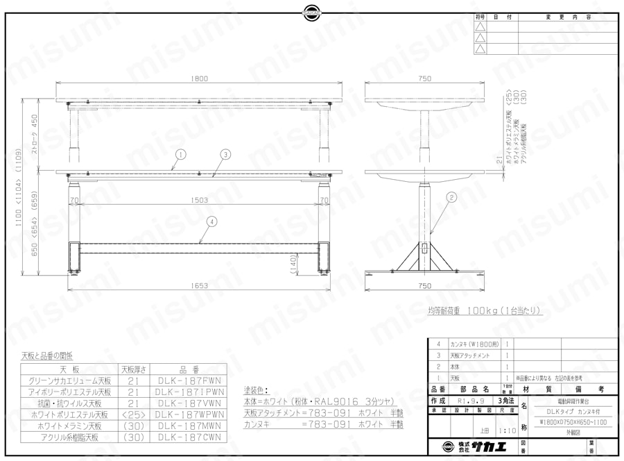電動昇降作業台（中量タイプ） DLK-187CWN/DLK-187MWN図面