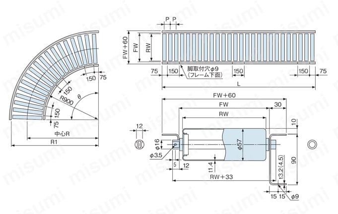 スチール製ローラコンベヤ 重荷重用 径Φ57×幅90-1290（SRM型