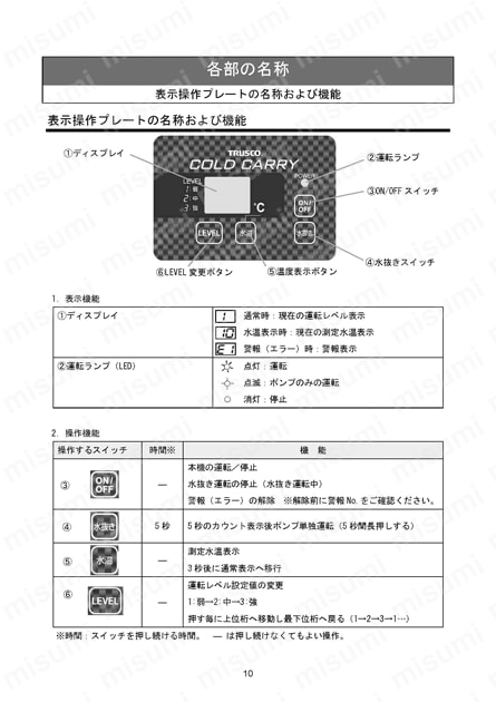 冷却スーツ用チラー　ホースのみ 使用例12
