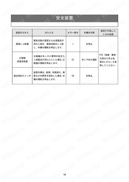 冷却スーツ用チラー　ホースのみ 使用例18