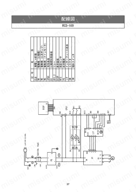 冷却スーツ用チラー　ホースのみ 使用例39