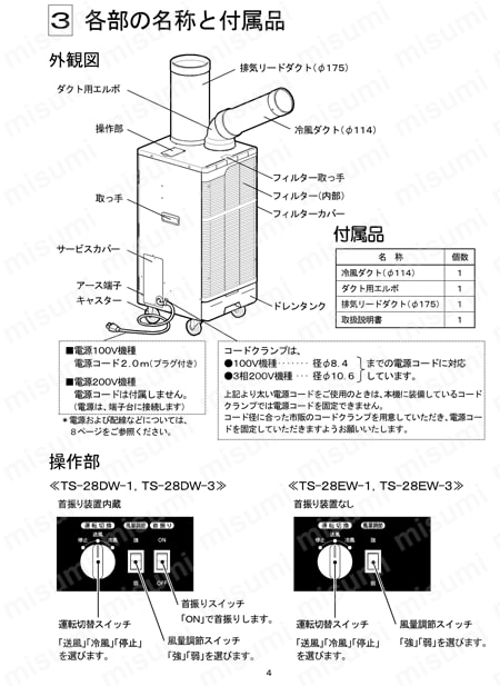 TS-28DW-1 | スポットエアコン R410A冷媒 | トラスコ中山 | MISUMI(ミスミ)