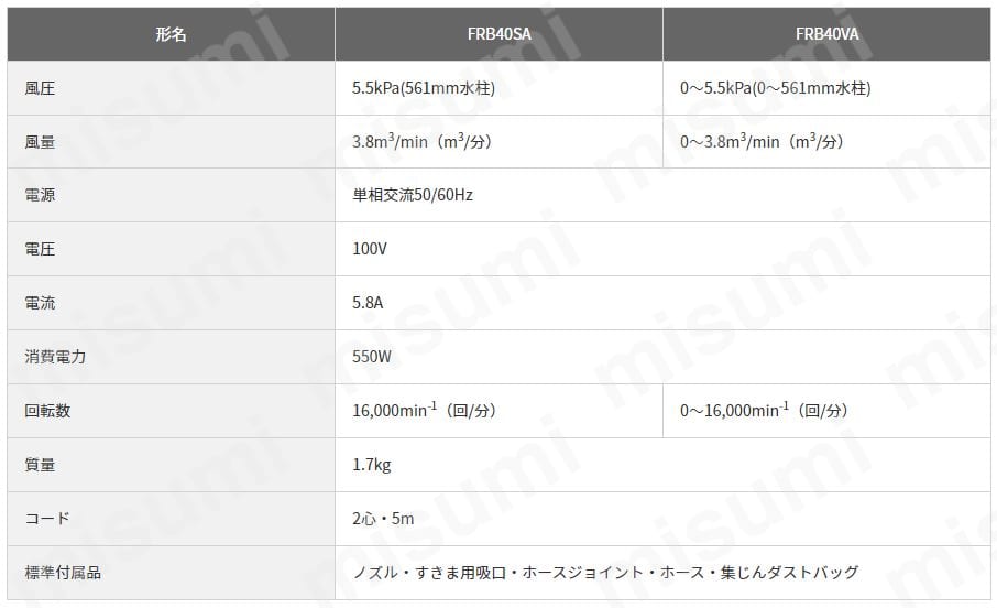 ブロワ FRB40VA | HiKOKI(旧日立工機） | MISUMI(ミスミ)