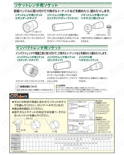 ATBP611TP | ＫＴＣ インパクトレンチ用ホイールナット | ＫＴＣ（京都
