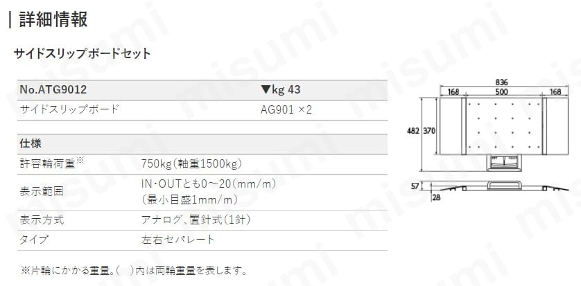 ATG9012 ＫＴＣ サイドスリップボードセット ＫＴＣ（京都機械工具） ミスミ 167-7952