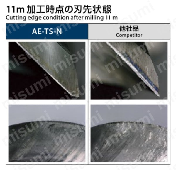 AE-TS-N 非鉄用超硬エンドミルシリーズ DLCコート 3刃 ショート形