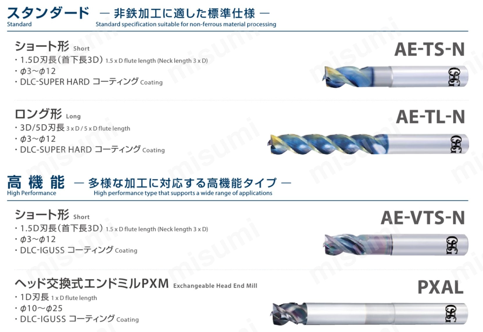 AE-TL-N 非鉄用超硬エンドミルシリーズ DLCコート 3刃 ロング形 
