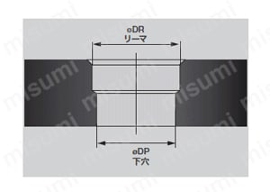 貫通穴用左ねじれ溝付リーマヘッド（H7公差加工用） | タンガロイ