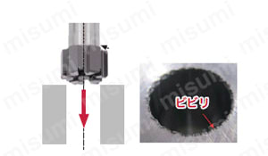 HRM-20.000-BL-T7-AH725 | 貫通穴用左ねじれ溝付リーマヘッド（H7公差
