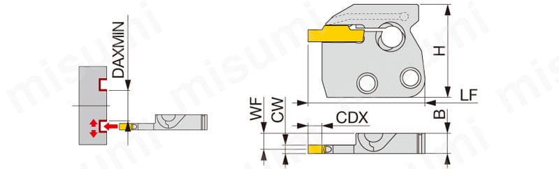 CAEFR/L-CHP 外径・端面溝入れ旋削用ブレード | タンガロイ | MISUMI