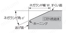 住友電工ハードメタル・CBN・3NU-TPGW-LE・三角形・ポジ・穴有・旋削チップ 推奨刃先処理-2