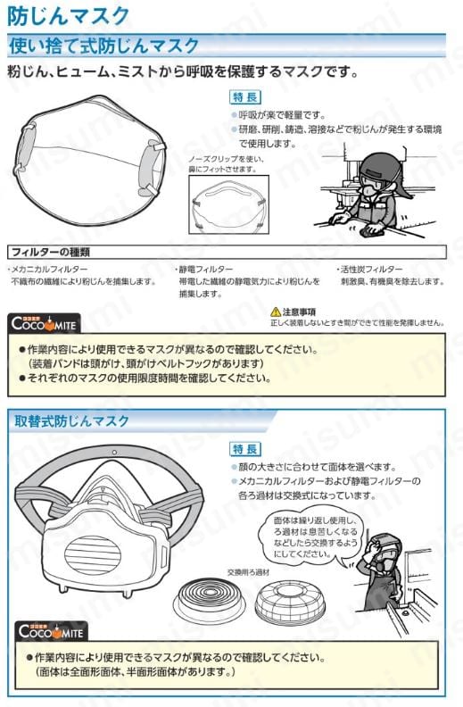 DD02V-S2-2K | 使い捨て式防じんマスク(二つ折) | 重松製作所 | ミスミ 