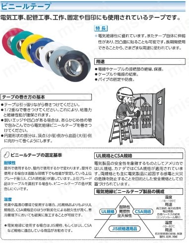 エスロンテープ＃360 50mm×20m | 積水化学工業 | MISUMI(ミスミ)