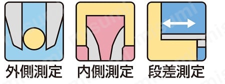 AP-3011R の外観