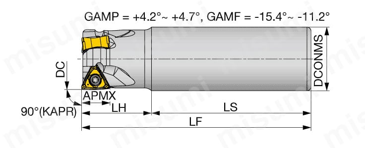EPTN07 ねじ止め式直角肩加工用柄付カッタ | タンガロイ | MISUMI(ミスミ)