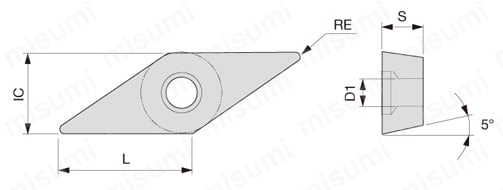 VBMT160404-TSF-T9215 | タンガロイ・VBMT-TSF・35°ひし形・ポジ・穴有