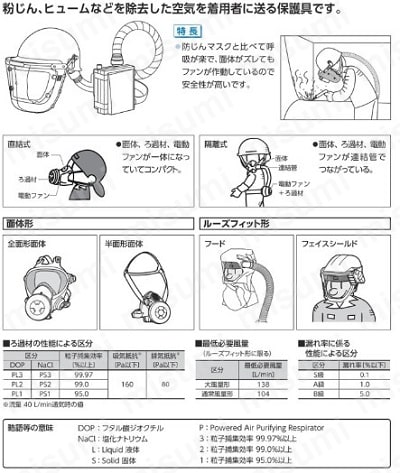 電動ファン付き呼吸用保護具 | 山本光学 | MISUMI(ミスミ)