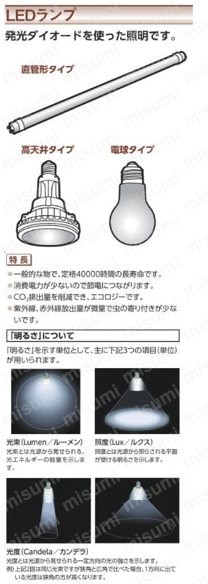 簡易防水型 LED リニアライト AC100～120V 日機 MISUMI(ミスミ)