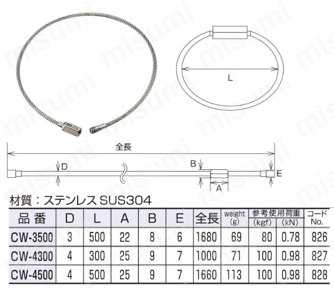 ステンレスワイヤーキャッチ | 水本機械製作所 | MISUMI(ミスミ)