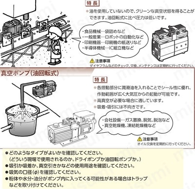 ミニバックドライ（ダイアフラム型真空ポンプ）