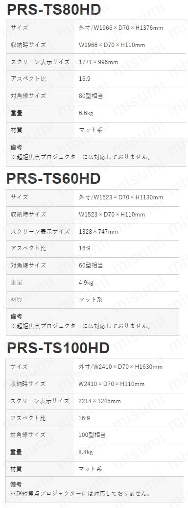 PRS-TS60HD | プロジェクタースクリーン（吊り下げ式
