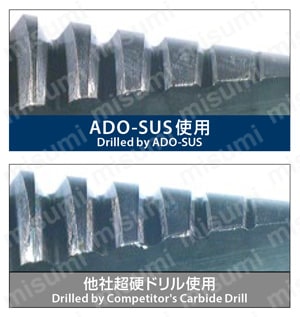 油穴付き超硬ドリル8Dタイプ ADO-SUS-8D | オーエスジー | MISUMI(ミスミ)