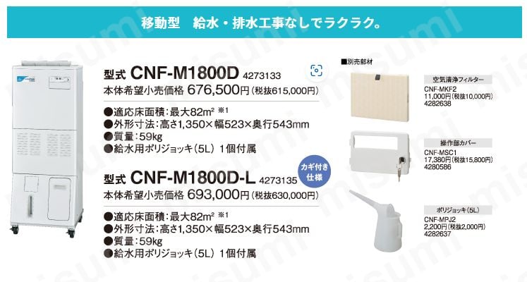 CNF-M1800D | ナノフィール 移動式タイプ | コロナ | ミスミ | 217-9187