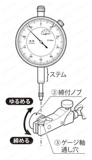 マグネットベース ロックタイプ WMBシリーズ 使用方法1
