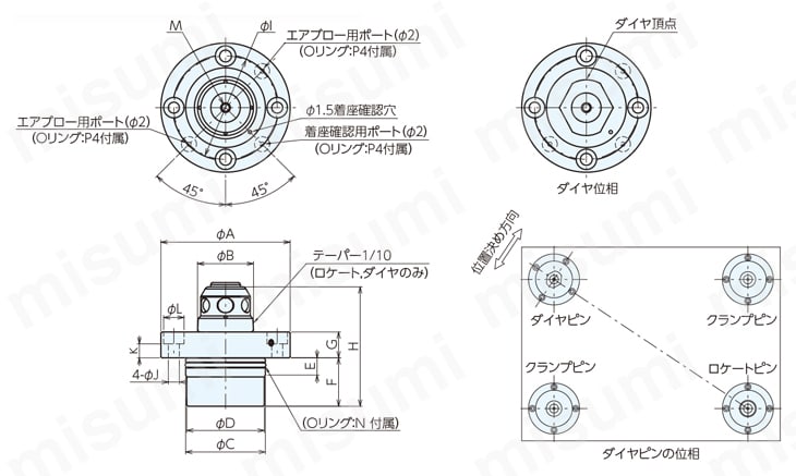 QLH48SRP1 | Q-ロックエレメント ピン（油圧式単動） | ナベヤ