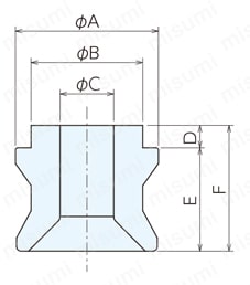 Q-ロックエレメント ホールタイプ ピン 空圧式/油圧式 | ナベヤ
