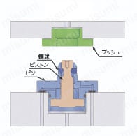 Q-ロックエレメント/ピン（空圧式複動） 関連画像3