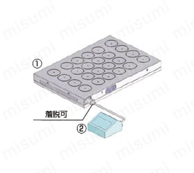 マグネットチャック付MCツーリングブロックセット 使用例