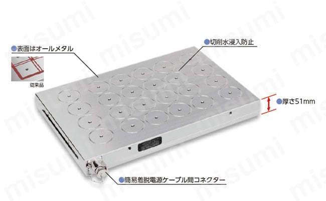 マグネットチャック 本体 関連画像8