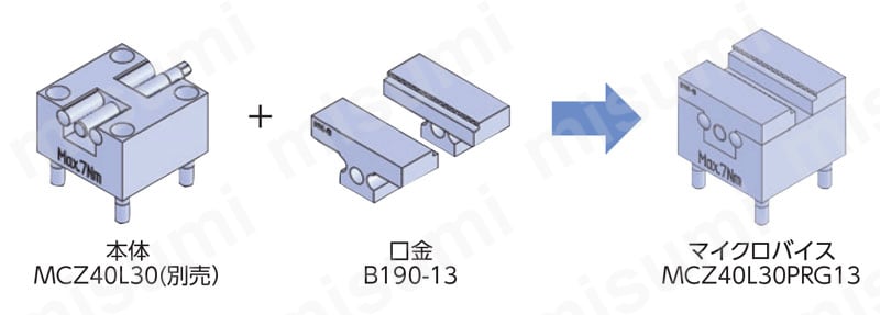 マイクロバイス 口金セルフカット仕様 製品仕様