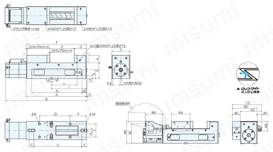 LTAIR100-HS | ロックタイトエアマシンバイス | ナベヤ | MISUMI LTAIR100-HS | ロックタイトエアマシンバイス | ナベヤ | MISUMI